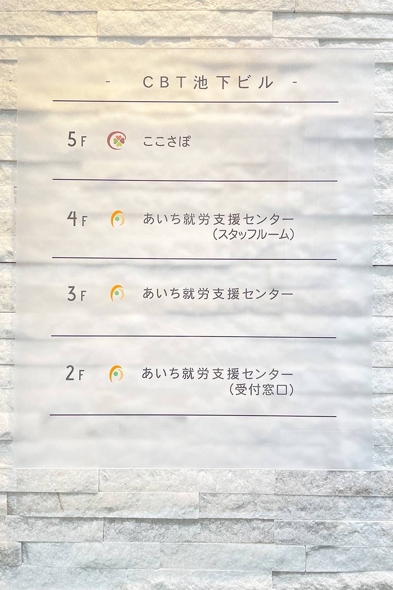 アクセス